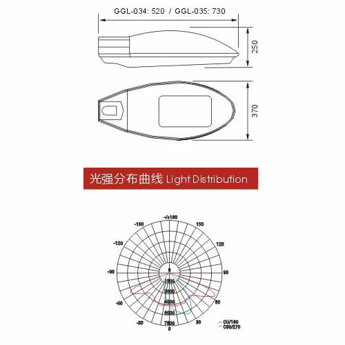 OCSEN一體新星LED路燈頭尺寸圖及配光曲線圖